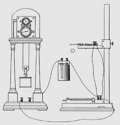 Hipp chronoscope, 1865