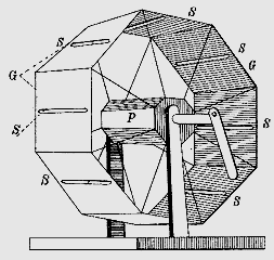 Illustration: Czermak, 1879 (Sterophoroskop)
