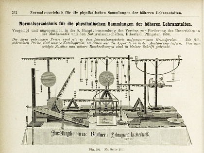 Catalog Leipziger Lehrmittel-Anstalt, 1902 (detail)