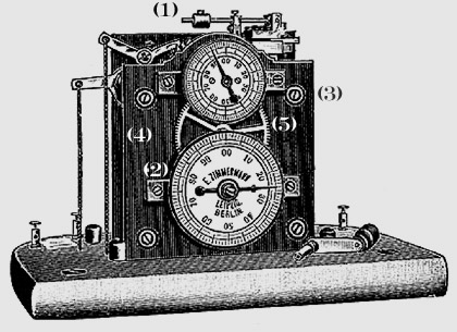 Differences between Hipp and Zimmermann chronoscope