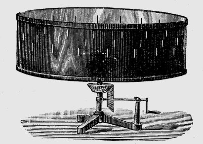 Illustration: Helmholtz, 1916 (Zootrope)