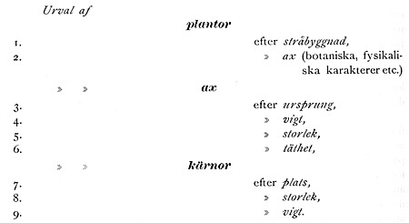 Nilsson 1892, 126