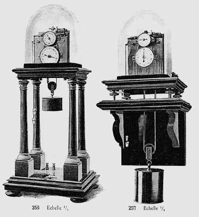Hipp Chronoscopes by Peyer &amp; Favarger, (1902)