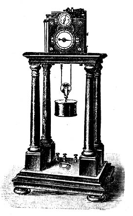 Chronoscope by Hipp. Zimmermann, 1904